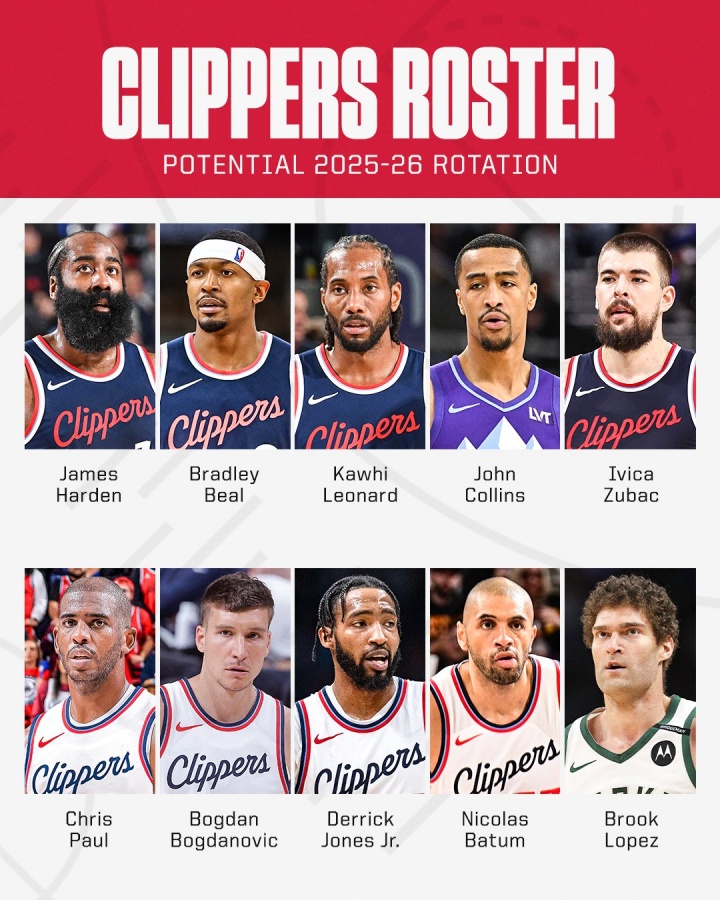 豪华战舰快船新阵容：豪华首发+保罗/大洛引领替补席